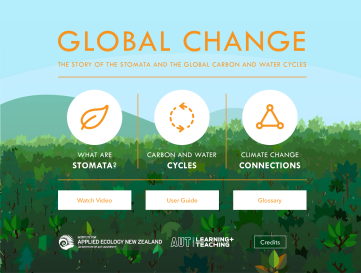 Climate Control System